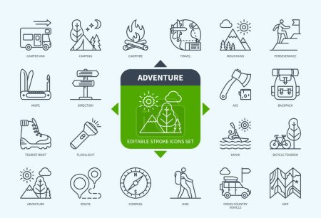 Illustration for Editable line Adventure outline icon set. Campfire, Map, Camper Van, Backpack, Tourism, Camping, Hike, Kayak. Editable stroke icons EPS - Royalty Free Image