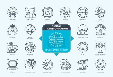 Illustration for Editable line Digital Transformation outline icon set. Networking, Big Data, Innovation, Technology, Innovation, Automation, Cloud Computing, IOT. Editable stroke icons EPS - Royalty Free Image