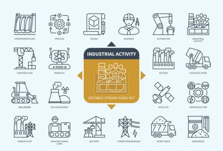 Illustration for Editable line Industrial Activity outline icon set. Automation, Factory, Hydropower Plant, Robotics, Design, Infrastructure, Satellite, Resources. Editable stroke icons EPS - Royalty Free Image