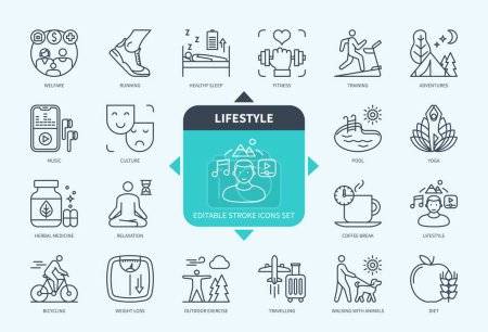 Illustration for Editable line Lifestyle outline icon set. Running, Culture, Yoga, Herbal Medicine, Pool, Healthy Sleep, Travelling, Relaxation. Editable stroke icons EPS - Royalty Free Image