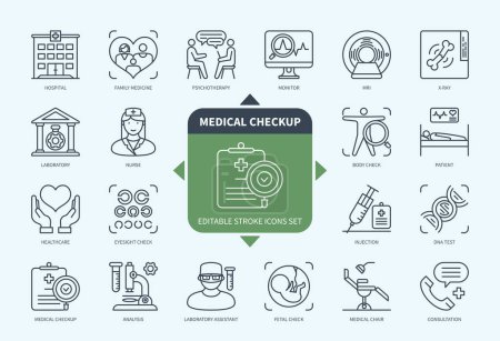 Editable line Medical checkup outline icon set. Patient, Laboratory, Analysis, Consultation, Hospital, Fetal Check, Nurse, DNA Test. Editable stroke icons EPS