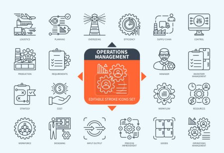 Illustration for Editable line Operations Management outline icon set. Overseeing, Strategy, Logistics, Process Improvement, Supply Chain, Resources, Workforce, Manager. Editable stroke icons EPS - Royalty Free Image