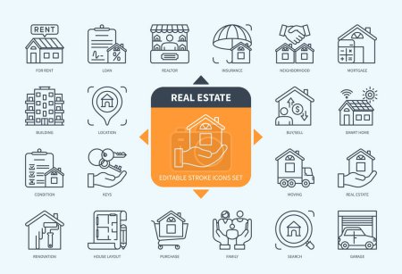 Editable line Real Estate outline icon set. Building, Garage, Rent, Moving Home, Neighborhood, Mortgage, Insurance, Renovation. Editable stroke icons EPS