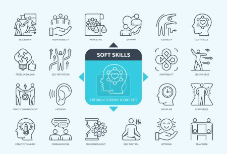 Editable line Soft Skills outline icon set. Responsibility, Empathy, Conflict Management, Work Ethic, Teamwork, Adaptability, Creative Thinking, Problem Solving. Editable stroke icons EPS
