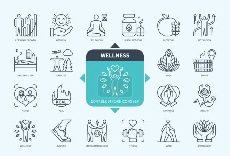 Illustration for Editable line Wellness outline icon set. Family, Wellness, Nutrition, Running, Relaxation, Personal Growth, Yoga, Sauna. Editable stroke icons EPS - Royalty Free Image