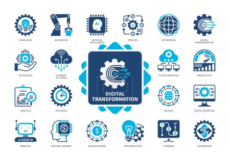 Digital Transformation icon set. Networking, Big Data, Innovation, Technology, Machine Learning, Automation, Cloud Computing, IOT. Duotone color solid icons