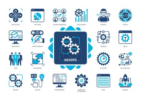 Illustration for Devops icon set. Rapid Feedback, Code, Operate, Testing, Release, Deploy, Workflow Automation, Shared Ownership. Duotone color solid icons - Royalty Free Image