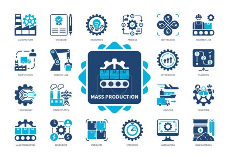 Icon Set für die Massenproduktion. Fertigung, Effizienz, Standards, Innovation, Automatisierung, Ressourcen, Fließband, Technologie. Duotonfarbe einfarbige Symbole