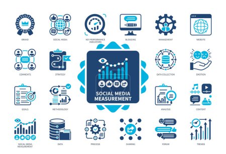 Illustration for Social Media Measurement icon set. Goals, Social Media, Strategy, Methodology, Key Performance Indicator, Emotions, Brand, Website. Duotone color solid icons - Royalty Free Image