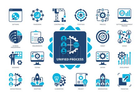Unified Process icon set. Software, Inception, Rahmen, Ausarbeitung, Anforderungen, Konstruktion, Projekt, Übergang. Duotonfarbe einfarbige Symbole