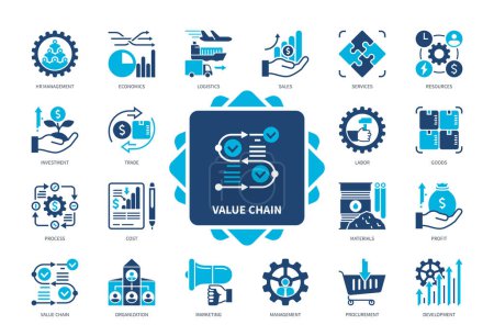 Illustration for Value Chain icon set. Service, Investment, Operations, Logistics, Marketing, Development, HR Management, Procurement. Duotone color solid icons - Royalty Free Image