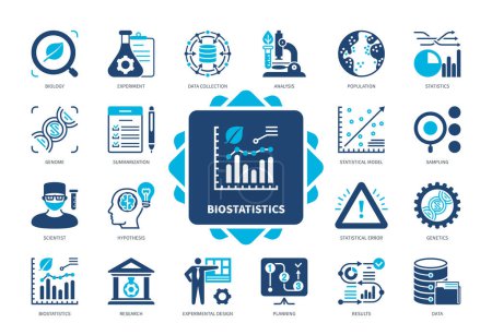 Biostatistics icon set. Experiment, Biology, Population, Data Collection, Genome, Sampling, Analysis, Result. Duotone color solid icons