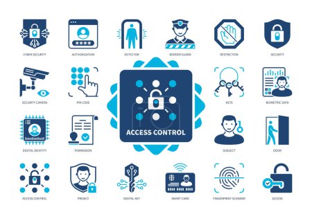 Access Control Icon gesetzt. Autorisierung, Tür, Datenschutz, Erlaubnis, Cyber-Sicherheit, Grenzschutz, Detektor, Thema. Duotonfarbe einfarbige Symbole