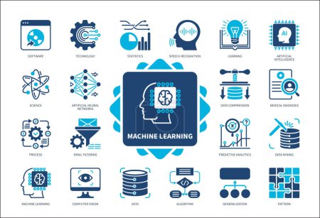 Machine Learning icon set. Pattern, Generalization, Email Filtering, Science, Software, Technology, Algorithm, Data. Duotone color solid icons