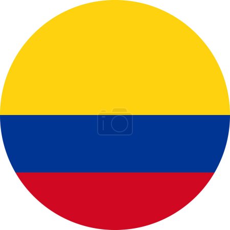 die kolumbianische Nationalflagge Kolumbiens, Amerikas