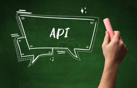 Photo for Hand drawing API abbreviation with white chalk on blackboard - Royalty Free Image
