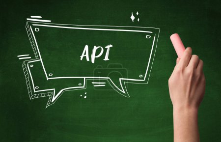 Photo for Hand drawing API abbreviation with white chalk on blackboard - Royalty Free Image
