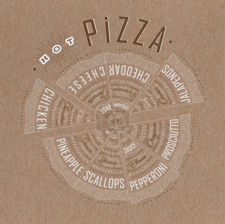 Illustration for Poster featuring slices of various pizzas, chicken, seafood, pepperoni, cheese, margherita with recipes and names showcased in hot pizza lettering, drawn on a brown background. - Royalty Free Image