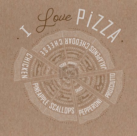 Illustration for Poster featuring slices of various pizzas, chicken, seafood, pepperoni, cheese, margherita with recipes and names showcased in I love pizza lettering, drawn on a brown background. - Royalty Free Image