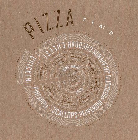 Illustration for Poster featuring slices of various pizzas, chicken, seafood, pepperoni, cheese, margherita with recipes and names showcased in pizza time lettering, drawn on a brown background. - Royalty Free Image