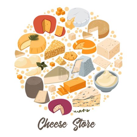 Téléchargez les illustrations : Variety of cheese types and assortment in store or shop, isolated advertising banner with kinds. Gouda and Maasdam, parmesan and camembert, delicatessen from different countries. Vector in flat - en licence libre de droit