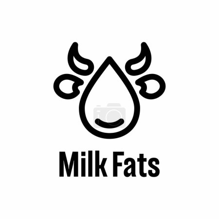 Illustration for "Milk Fats" vector information sign - Royalty Free Image