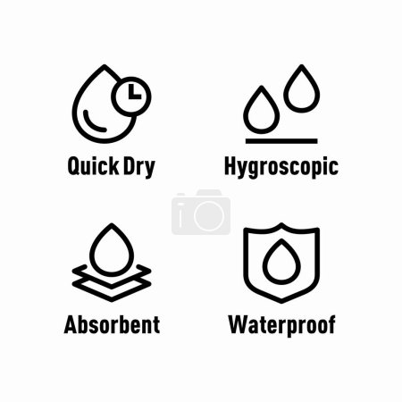 Illustration for Quick dry hygroscopic absorbent waterproof information sign - Royalty Free Image