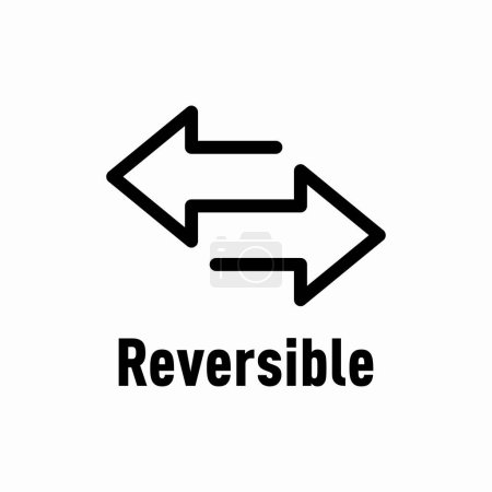 Reversible property vector information sign