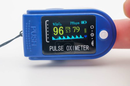 Oxímetro de pulso médico con LCD. Evaluación de la saturación de oxígeno en sangre SpO2. COVID-19 pandemia de dispositivos de monitoreo médico. Frecuencia cardíaca y de pulso, crucial en la monitorización de la salud del paciente, emergencias.