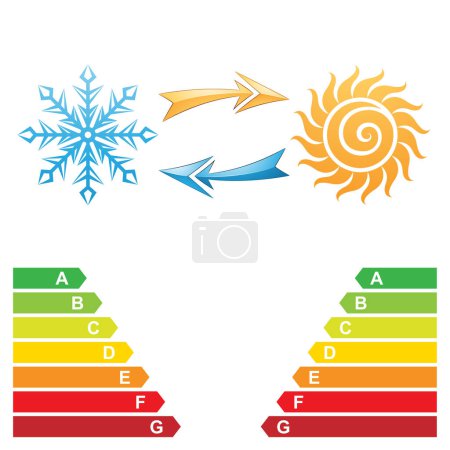 Téléchargez les photos : Illustration du symbole du flocon de neige et du soleil de la climatisation avec des cartes de classe énergétique isolées sur un fond blanc - en image libre de droit