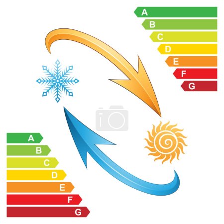 Illustration of Air Conditioning Symbol with Diagonal Arrows and Energy Class Graphics isolated on a White Background