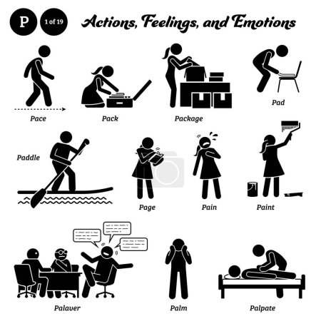 Stick figure human people man action, feelings, and emotions icons alphabet P. Pace, pack, package, pad, paddle, page, pain, paint, palaver, palm, and palpate.