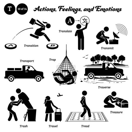 Stick figure human people man action, feelings, and emotions icons alphabet T. Transition, translate, transmit, transport, trap, traverse, trash, travel, tread, and treasure