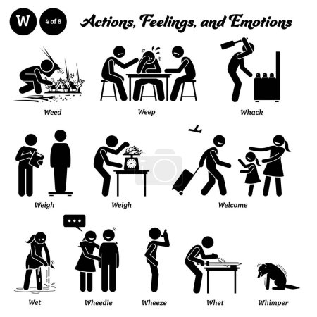 Stick figure human people man action, feelings, and emotions icons alphabet W. Weed, weep, whack, weigh, welcome, wet, wheedle, wheeze, whet, and whimper.