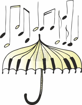 Sketch, ein geöffneter Regenschirm im Regen mit Noten. Das Konzept einer musikalischen Melodie des Regens.