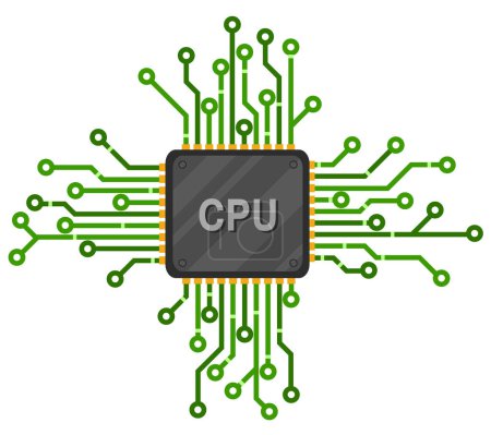 CPU mit Mikrochip-Spuren in Großaufnahme auf weißem Hintergrund. Zentrale Computerprozessoren