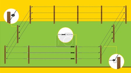 Complete electric fencing system with insulators, gate handles, spring gates, rope and connectors