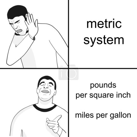 Téléchargez les illustrations : Americans and imperial measurement system vs metric system. Funny meme for social media sharing. - en licence libre de droit