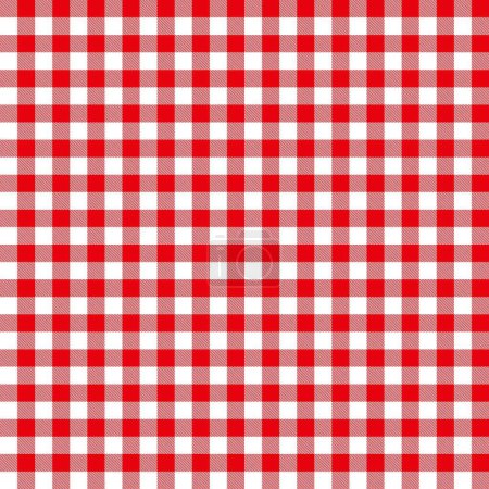 Red white tablecloth seamless pattern. Classic plaid fabric pattern. Vintage fashion design seamless vector.