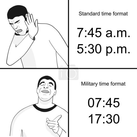 Illustration for Military time format vs standard time format. Funny meme for social media sharing. - Royalty Free Image