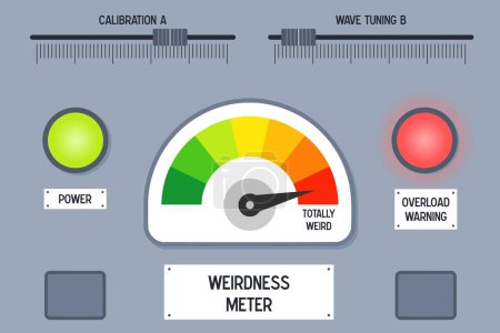 Illustration for Weirdness meter. Weirdness level measuring machine. Eccentricity concept illustration. - Royalty Free Image