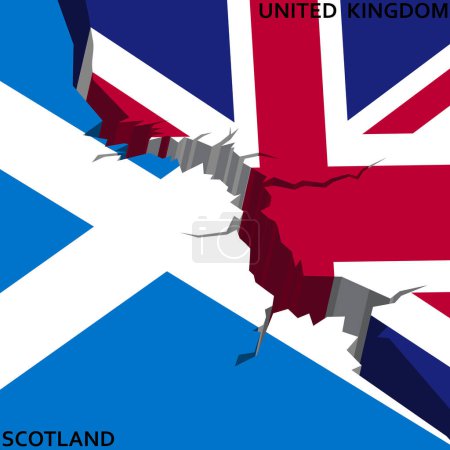 Illustration for Vector illustration of the division of Scotland and United Kingdom of Great Britain independent states, severance of relations, secession, gap crack flags symbol - Royalty Free Image