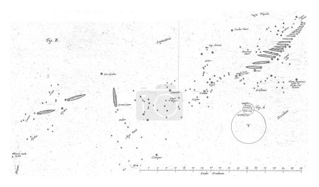 Foto de Cometa en Franeker descubierto por Abraham de Grau, Bastiaen Stopendael, 1668 Estrellas y cometas sobre Franeker, según lo observado por Abraham de Grau. - Imagen libre de derechos
