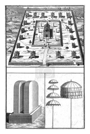 Foto de Sitios y objetos religiosos de Siam, Bernard Picart (taller de), 1726 Hoja con tres representaciones de sitios religiosos y objetos de Siam. - Imagen libre de derechos