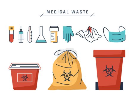Biohazard waste icons. Bag, containers and bin with hazard sign. Set of vector medical items in cartoon or flat style isolated on a white background.