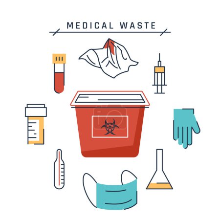 Medical waste icons. Red container with hazard sign and hazardous trash. Set of vector items in cartoon or flat style isolated on a white background.