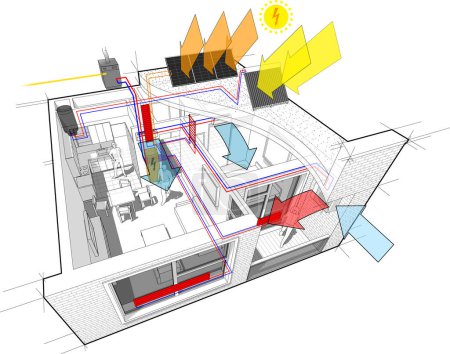 Illustration for Apartment diagram with radiator heating and gas water boiler and photovoltaic and solar panels and air conditioning - Royalty Free Image