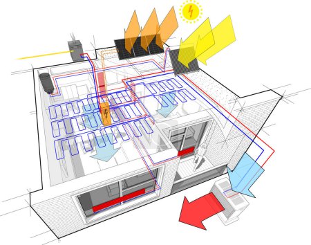 Illustration for Apartment diagram with radiator heating and gas water boiler and photovoltaic and solar panels and ceiling cooling - Royalty Free Image
