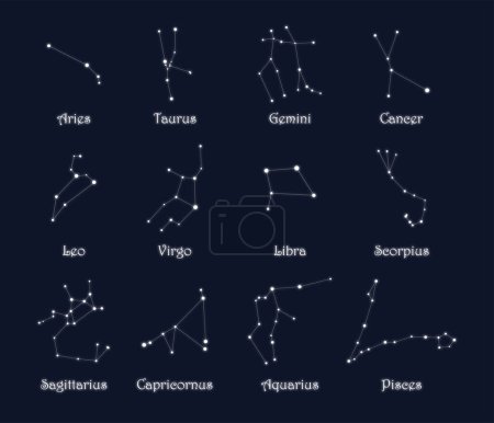 Set of 12 white glowing zodiac constellations with titles isolated on dark background: Aries, Taurus, Gemini, Cancer, Leo, Virgo, Libra, Scorpius, Sagittarius Capricornus Aquarius Pisces