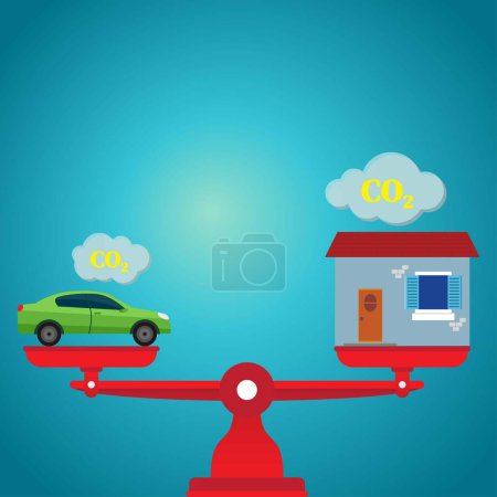 Illustration for Car and house on a scale with clouds above them with co2 symbol - Royalty Free Image